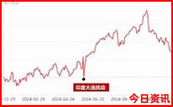 卓沿最建议买的三样东西